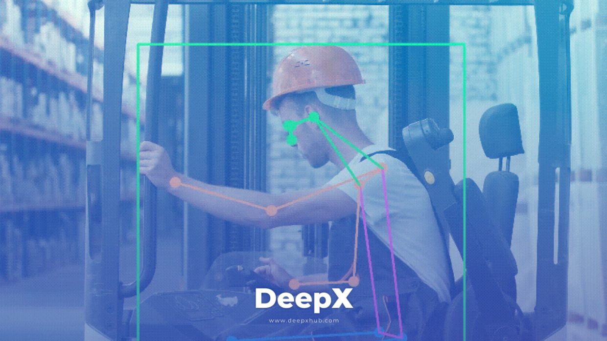 Computer Vision Pose Estimation Development