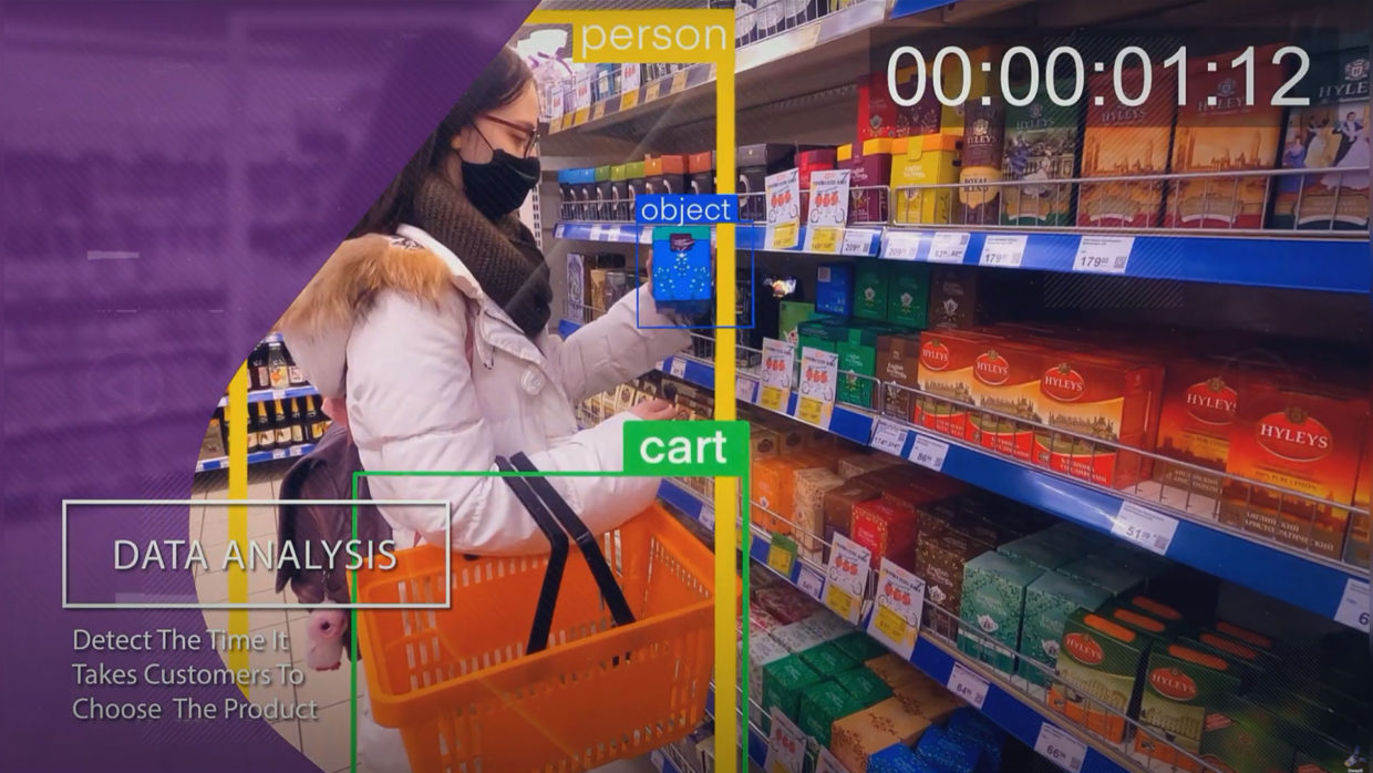 Computer vision in retail