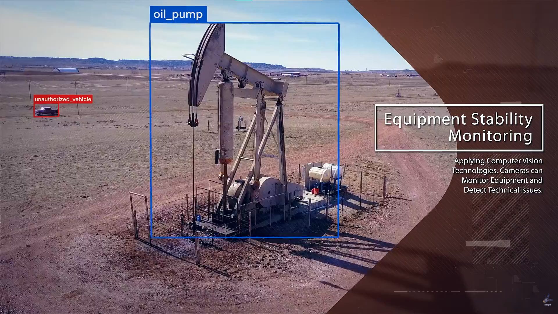 AI-assisted control room