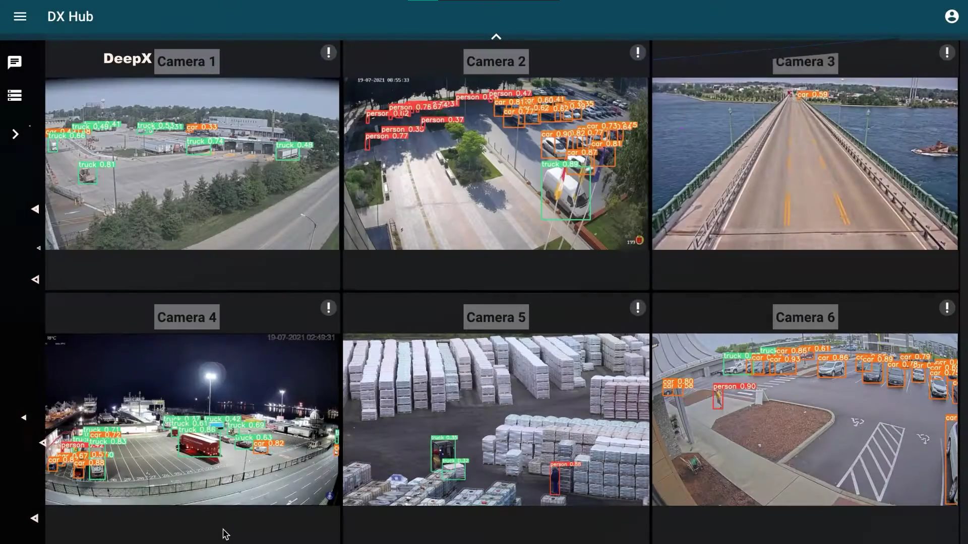 Event-based video analytics