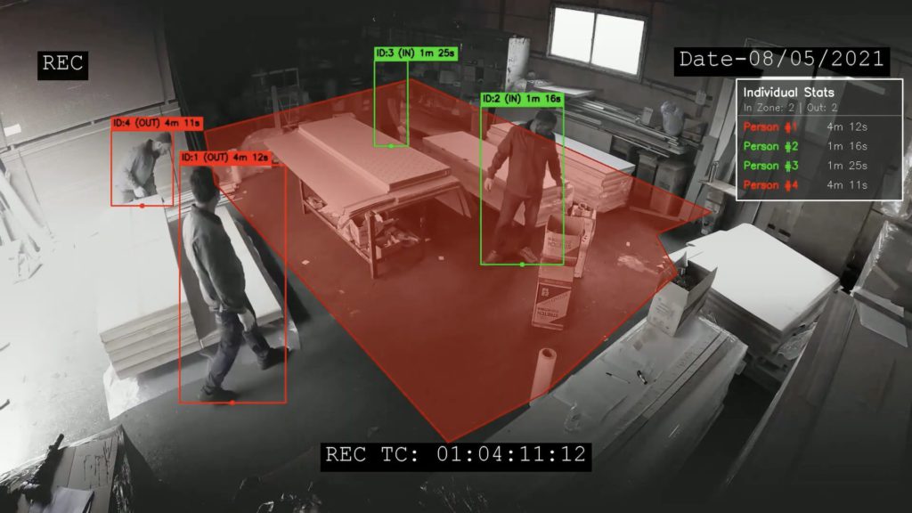 CCTV-analytics