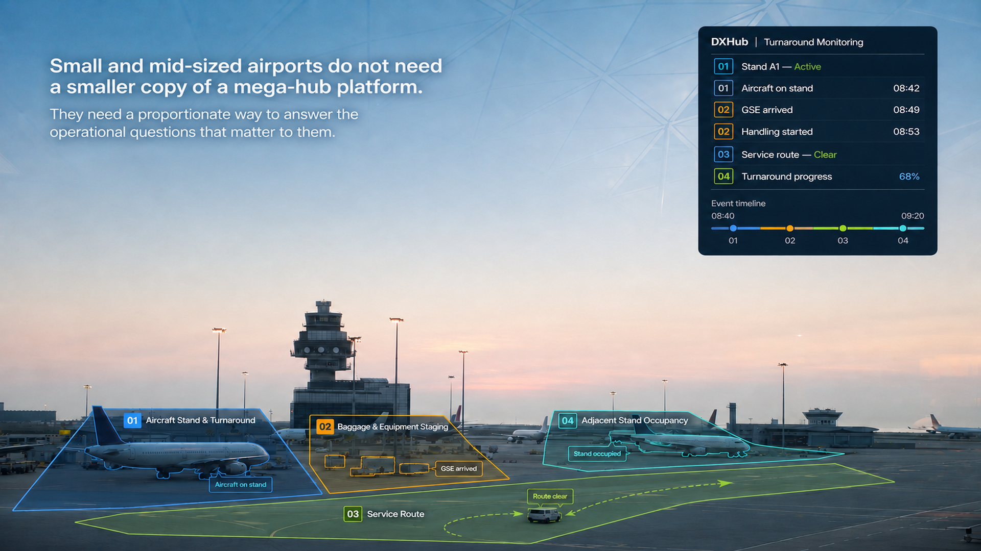 dxhub-airport-zones-1920x1080